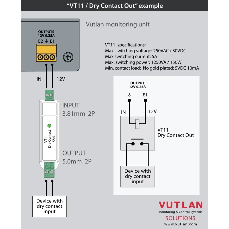 VT11 | Relay output