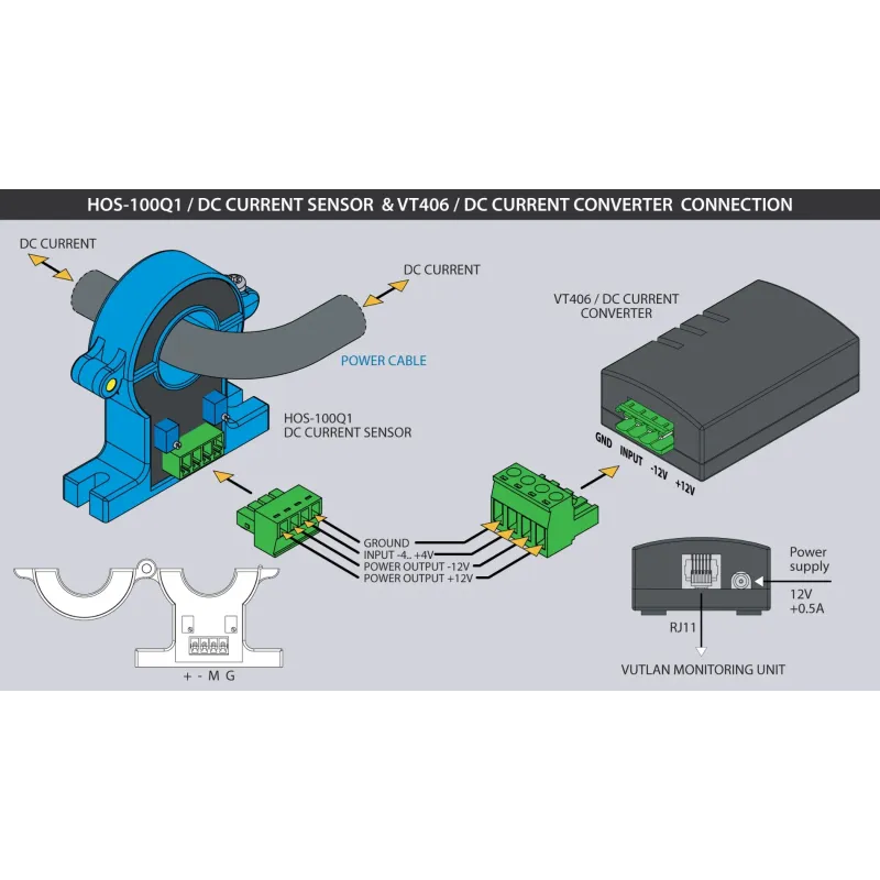 VT406 DC Current converter