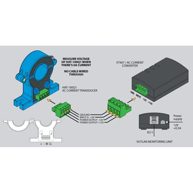 VT406 DC Current converter