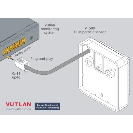 VT580 | Dust particles sensor