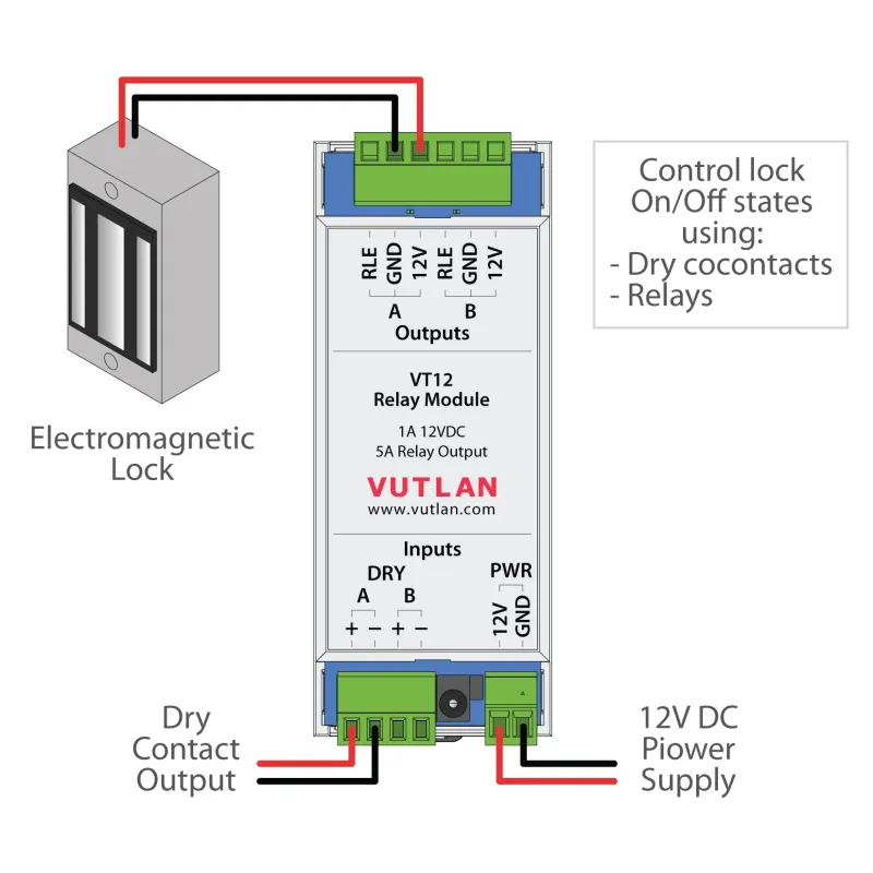 VT12 Relay Module, power supply controlled using dry contacts