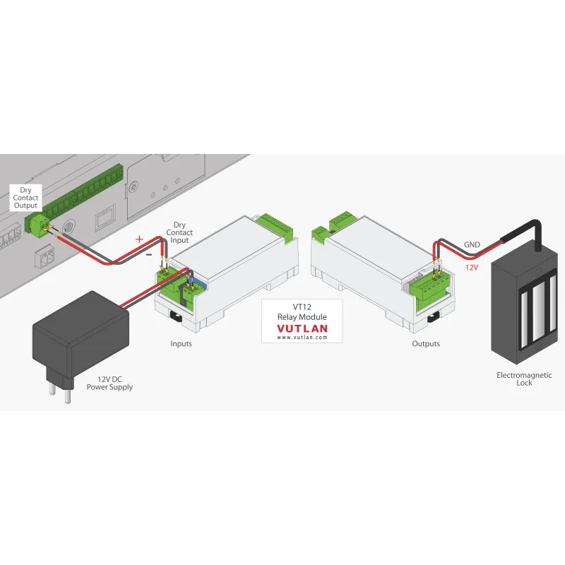 VT12 Relay Module, power supply controlled using dry contacts