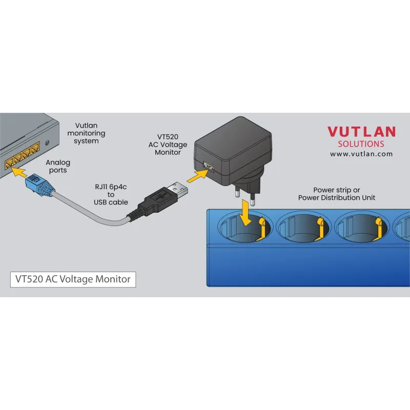 VT520 | AC voltage monitor
