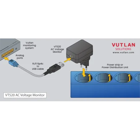 VT520 | AC voltage monitor