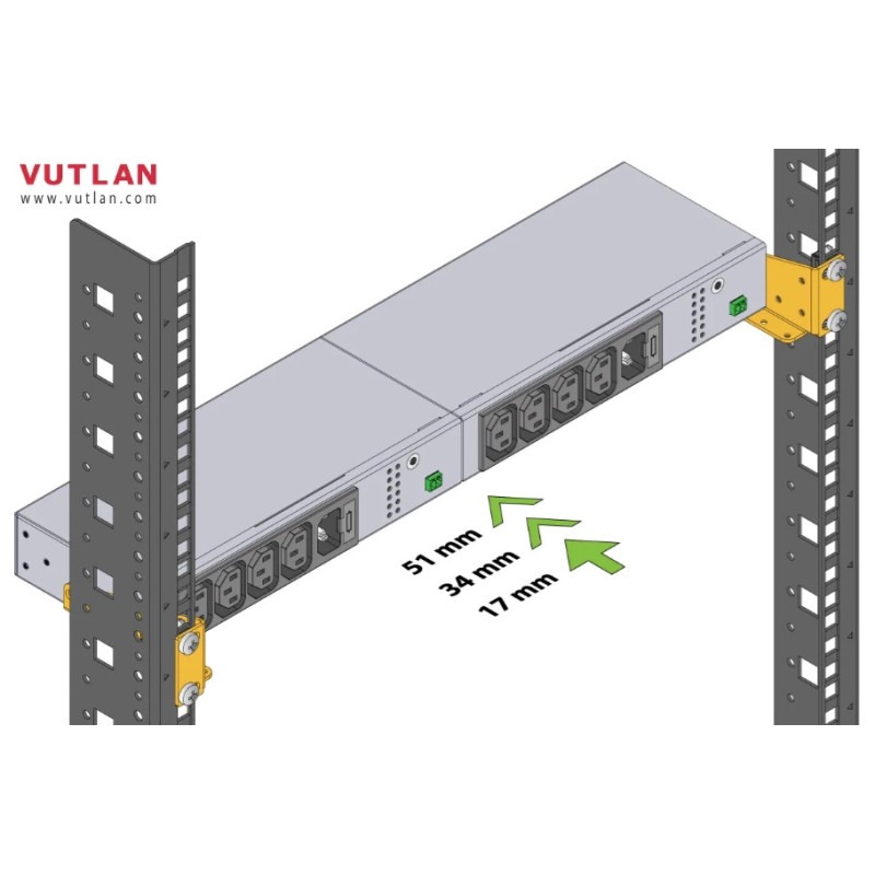 Easy istallation brackets for combining two PDUs