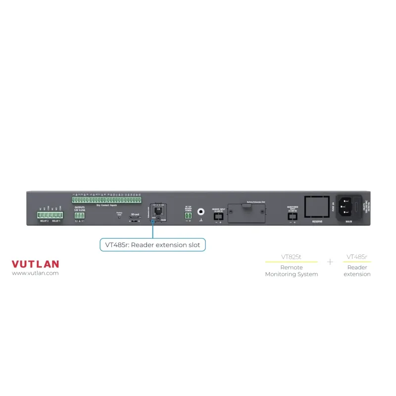 VT825 Data Center Monitoring Unit